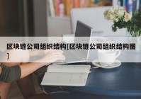 区块链公司组织结构[区块链公司组织结构图]